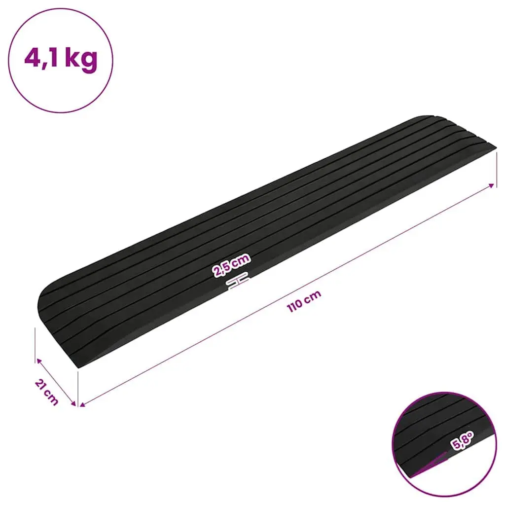 Threshold Ramps Pair Rubber Non-Slip Surface 110 x 21 x 2.5 cm