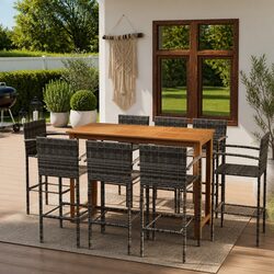 Your Friendly Outdoor Garden Bar Set Solution