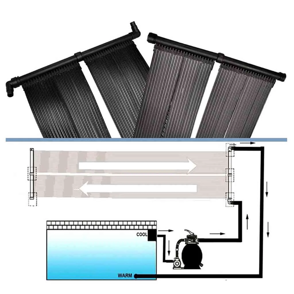 Solar Pool Heater Panel Set 4 Pieces 80x620 cm Ground Roof Mounted Water Warmer
