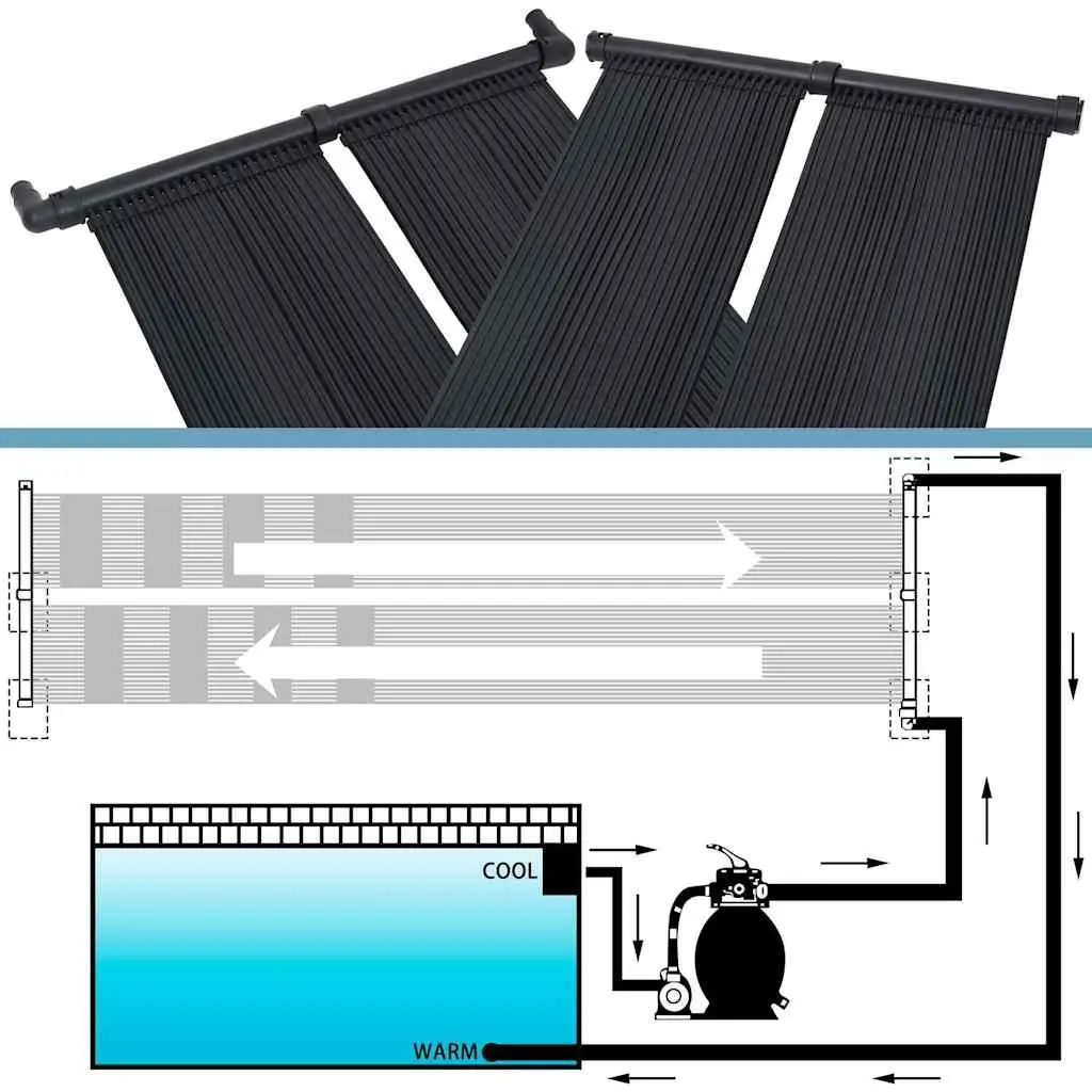Solar Heater Panel Set 6 Pieces 80x310cm Ground or Roof Mounted for Pool Water Heating
