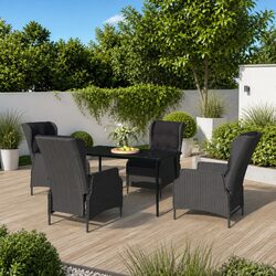 Enjoy Your Outdoor Space with a 5-Piece Dining Set