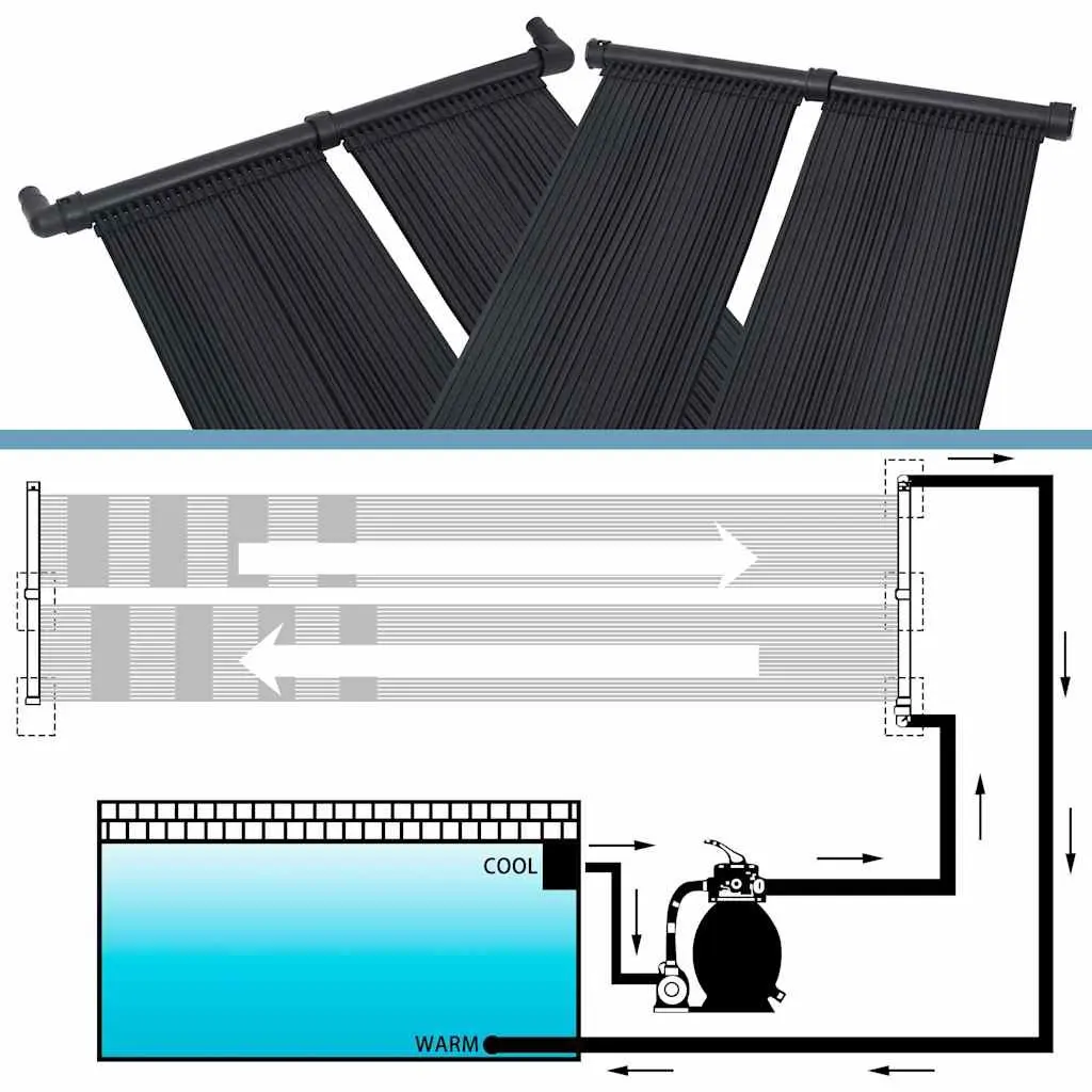Solar Pool Heater Panel Ground Roof Mounted 80x310cm Water Warmer Heating System
