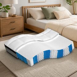 Get Comfortable with Our Double Pocket Spring Mattress