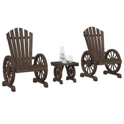Your Perfect Garden Lounge Set Awaits