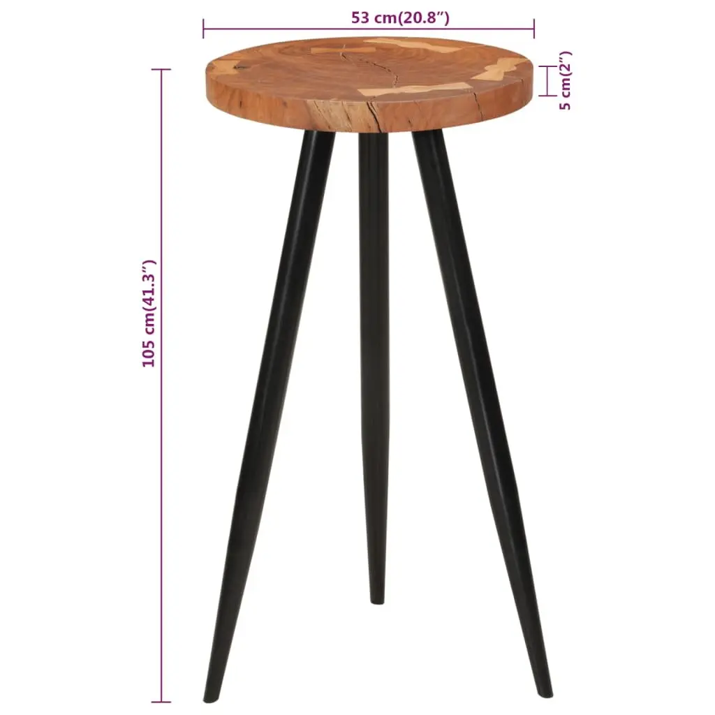 Log Bar Table