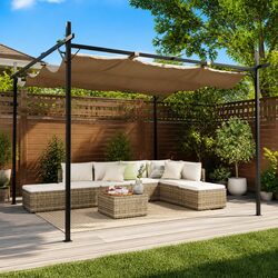Your Ideal Pergola: Retractable Roof for Every Occasion