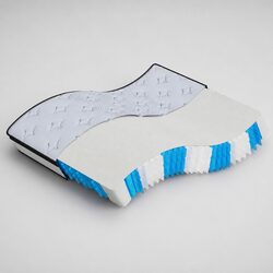 Your Ideal Pocket Spring Mattress 137x190cm in Grey