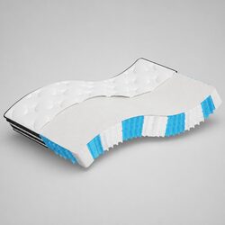 Your Friendly Pocket Spring Mattress King Single Solution