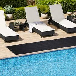 Friendly Outdoor Rubber Mat 1x5m in Black