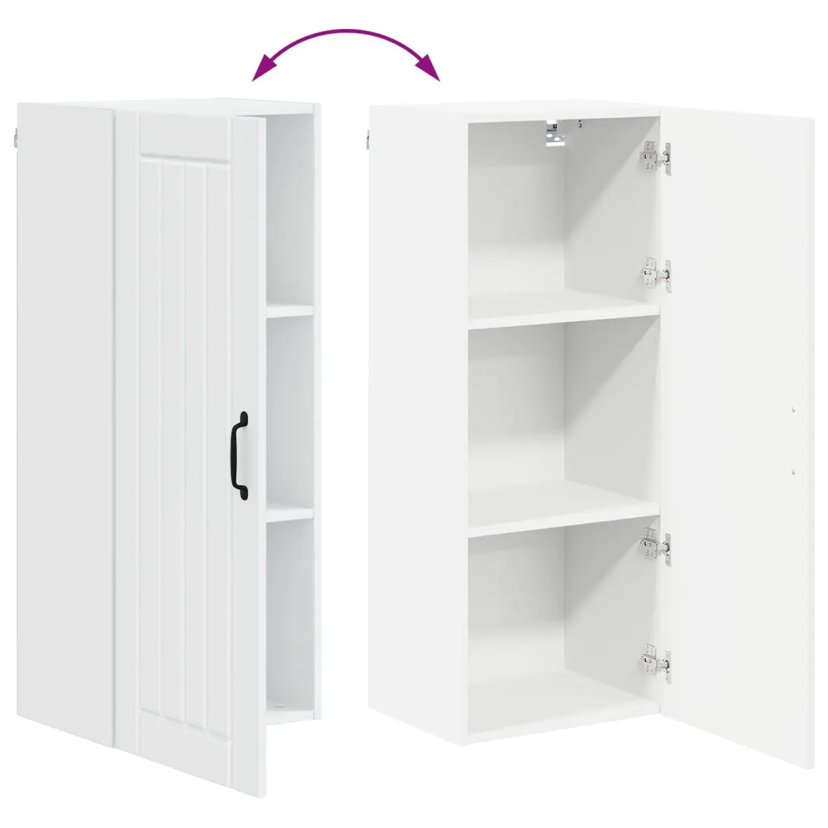 Wall Cabinet Kitchen Storage Unit Engineered Wood White Dishwasher Panel