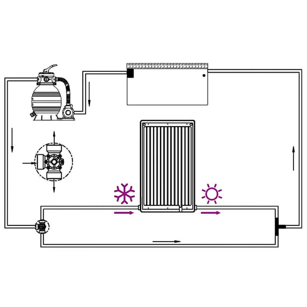 Solar Pool Heater Curved Panel Above Ground Adjustable Heating System 110x65cm