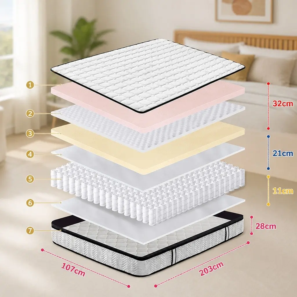 Pocket Spring Mattress Medium-Firm 5-Zone Support King Single Latex Foam