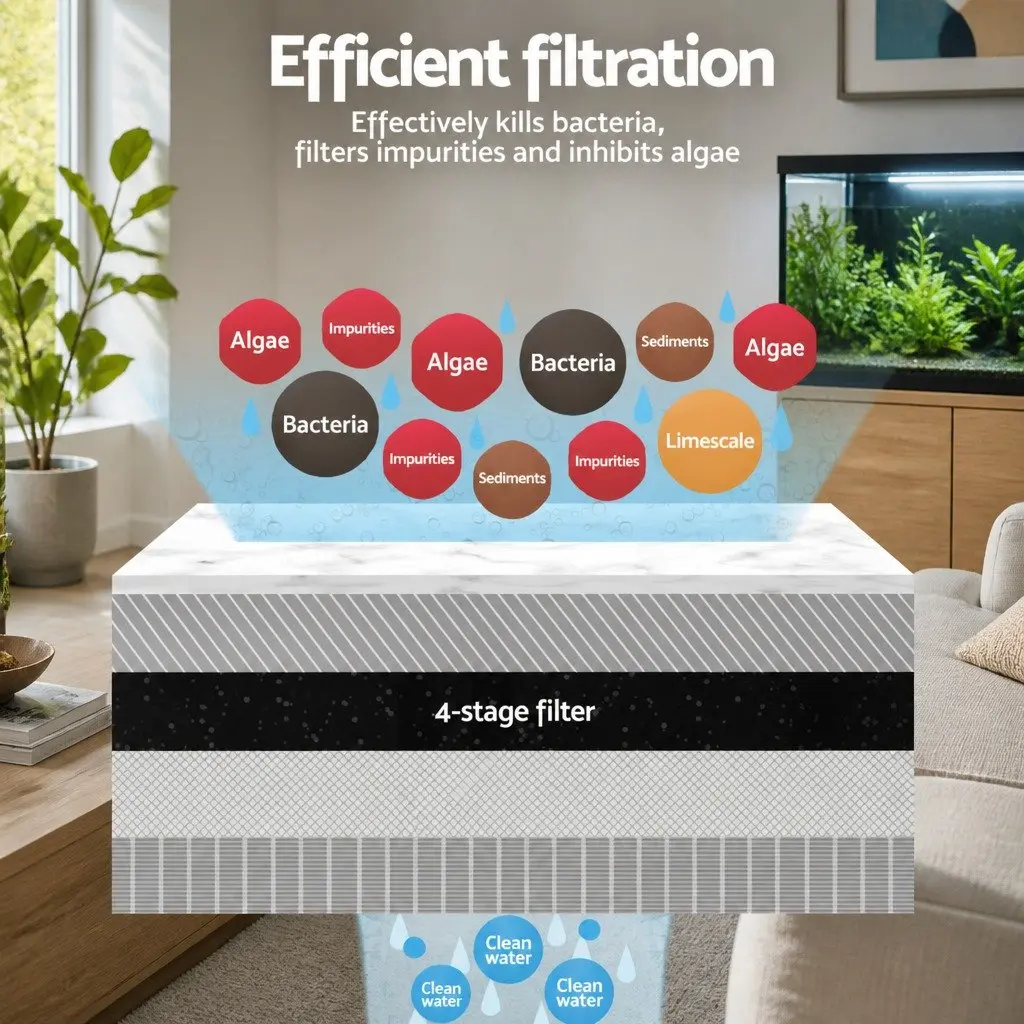 External Canister Aquarium Filter Pump 1250L/H 4 Stage Filtration 250 Litres