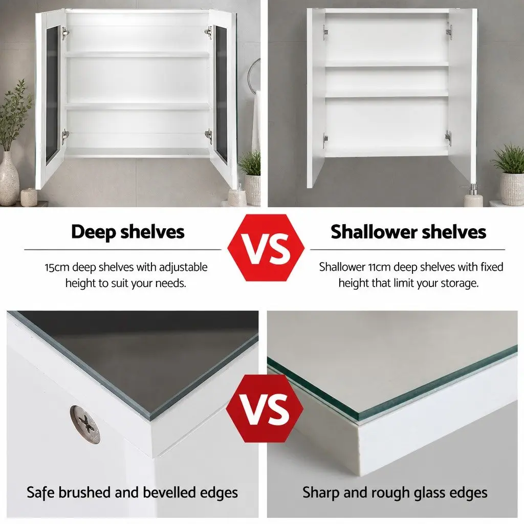 Bathroom Mirror Cabinet Soft-Close Doors 750x720mm White Adjustable Shelves