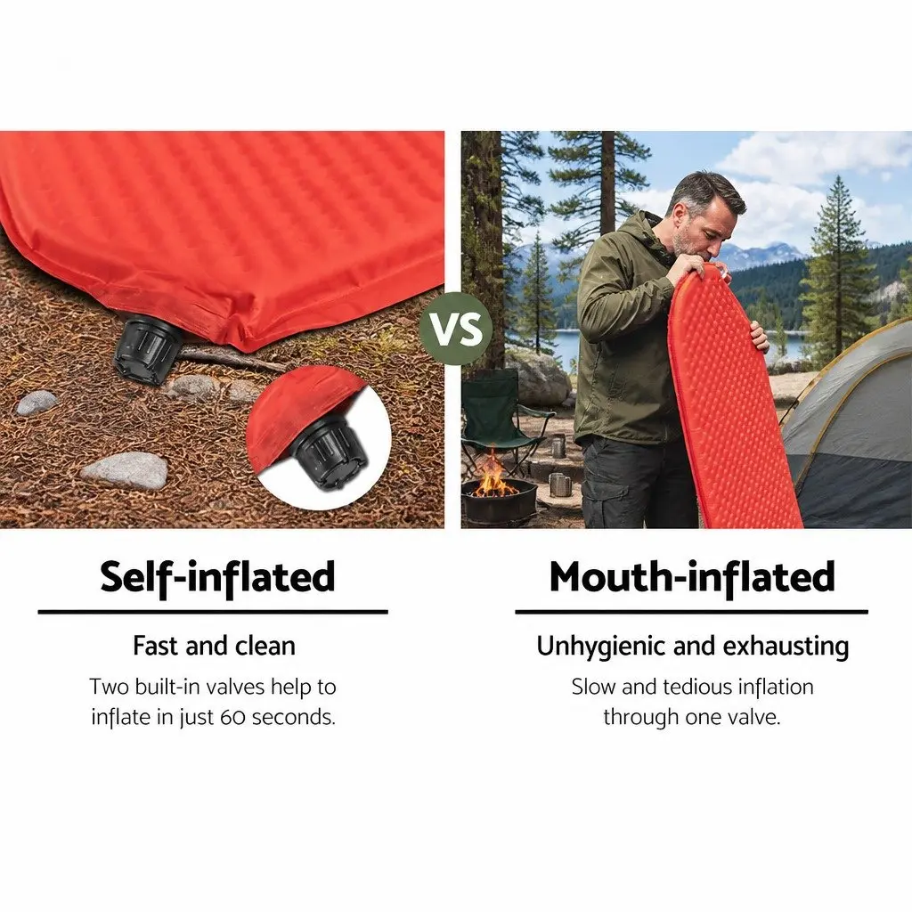 Self Inflating Camping Mattress Grey Double Size Outdoor Air Bed