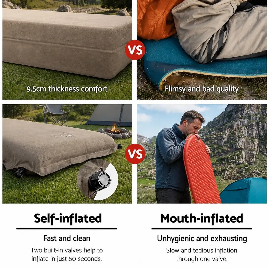 Single Self Inflating Camping Mattress Coffee 187x66cm