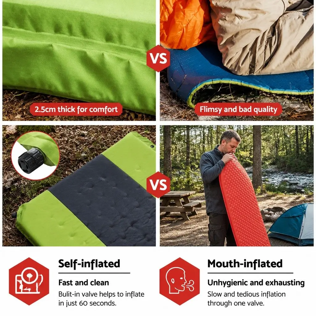 Double Camping Sleeping Mat Self Inflating Green 190cm with Thick Foam Core and Water Resistant Construction