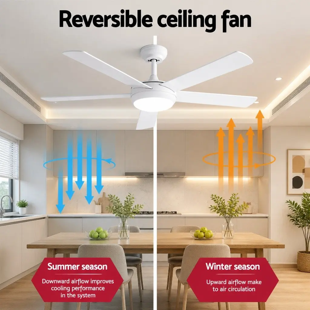 52 Inch Ceiling Fan DC Motor 5 Blades LED Light Remote Control White