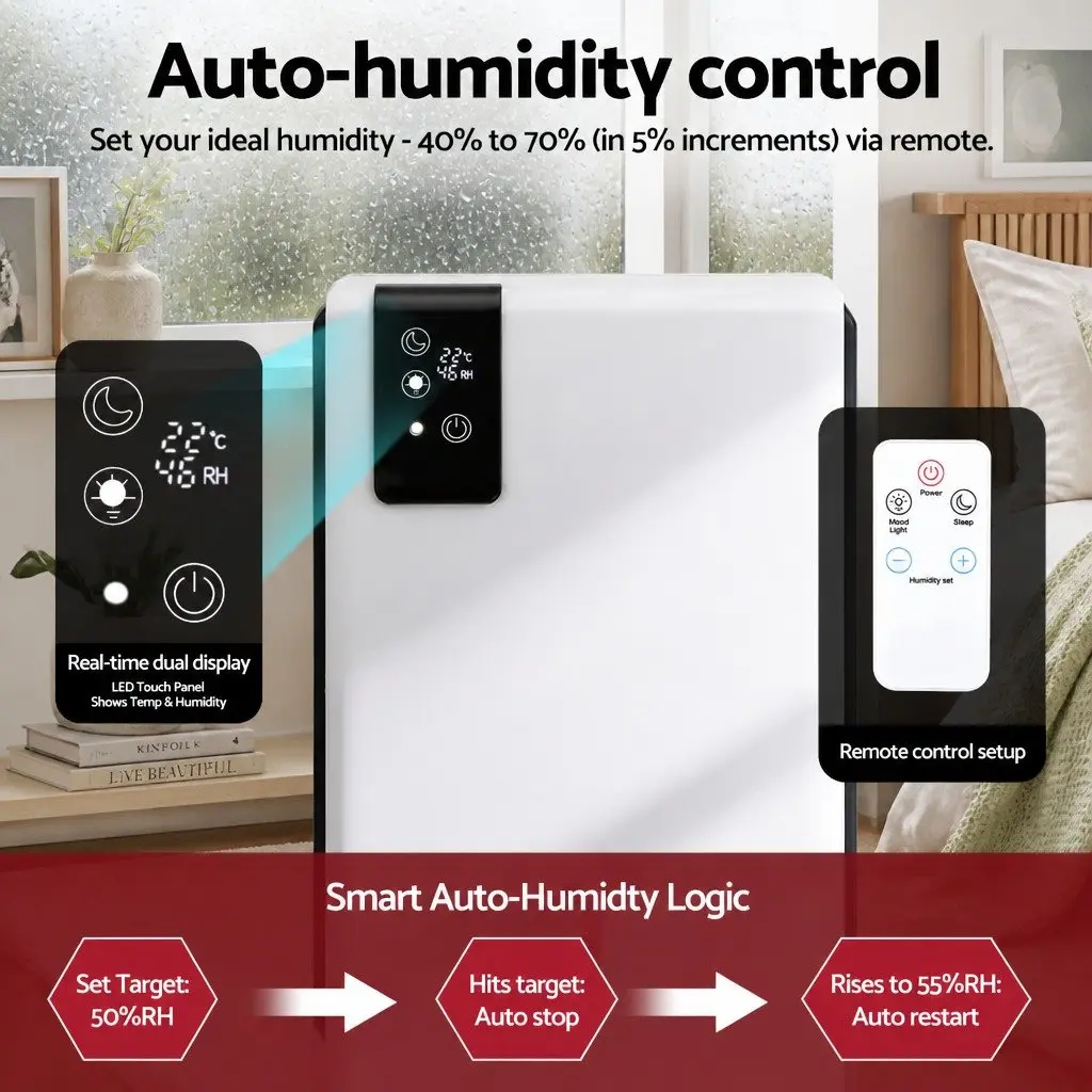 Portable Dehumidifier 2000ml Tank Bedroom Bathroom Moisture Absorber Remote