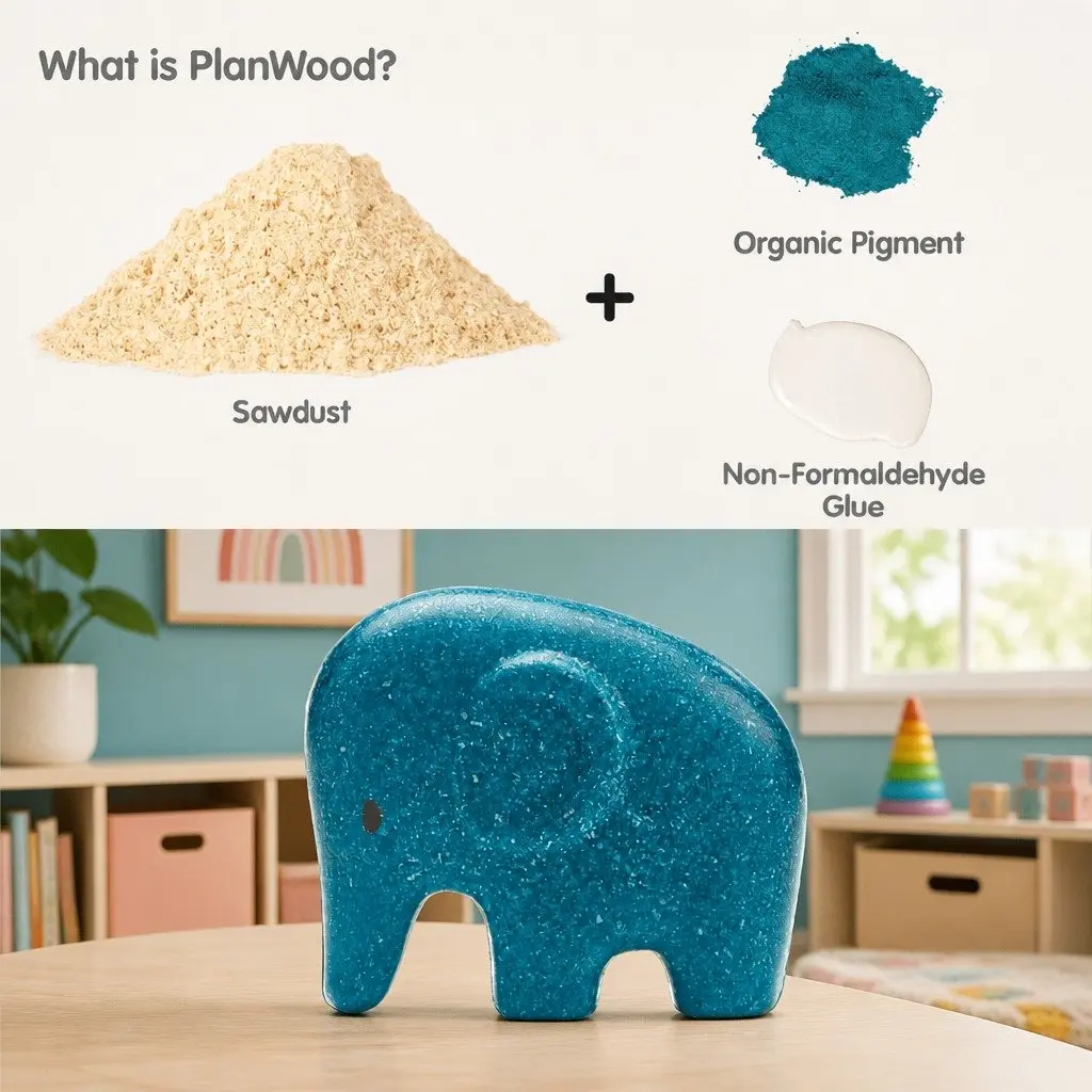 Elephant Puzzle Wooden Toy for Kids 18M Fine Motor Skills Problem Solving