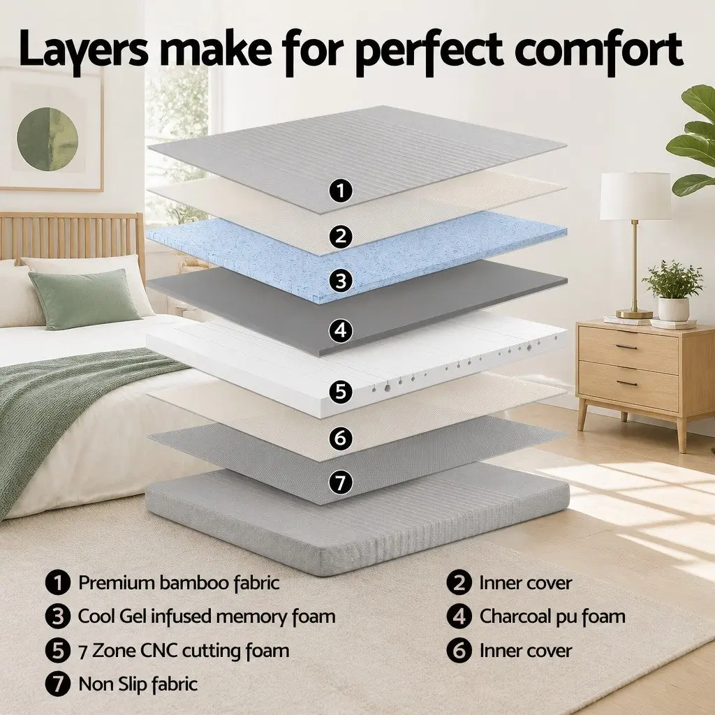Queen Adjustable Bed Frame & Cooling Memory Foam Mattress