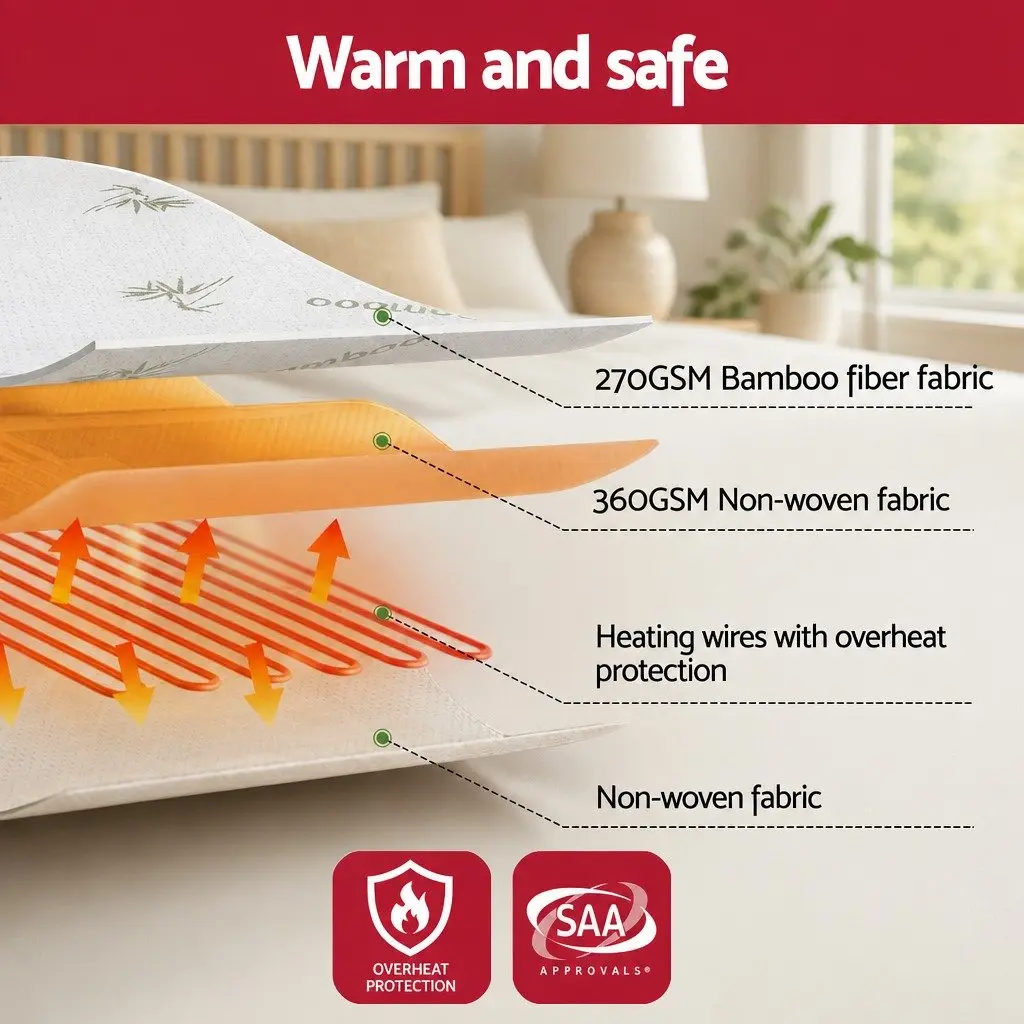 Electric Blanket Fitted Double Machine Washable Heated Pad with Dual Remote Controllers
