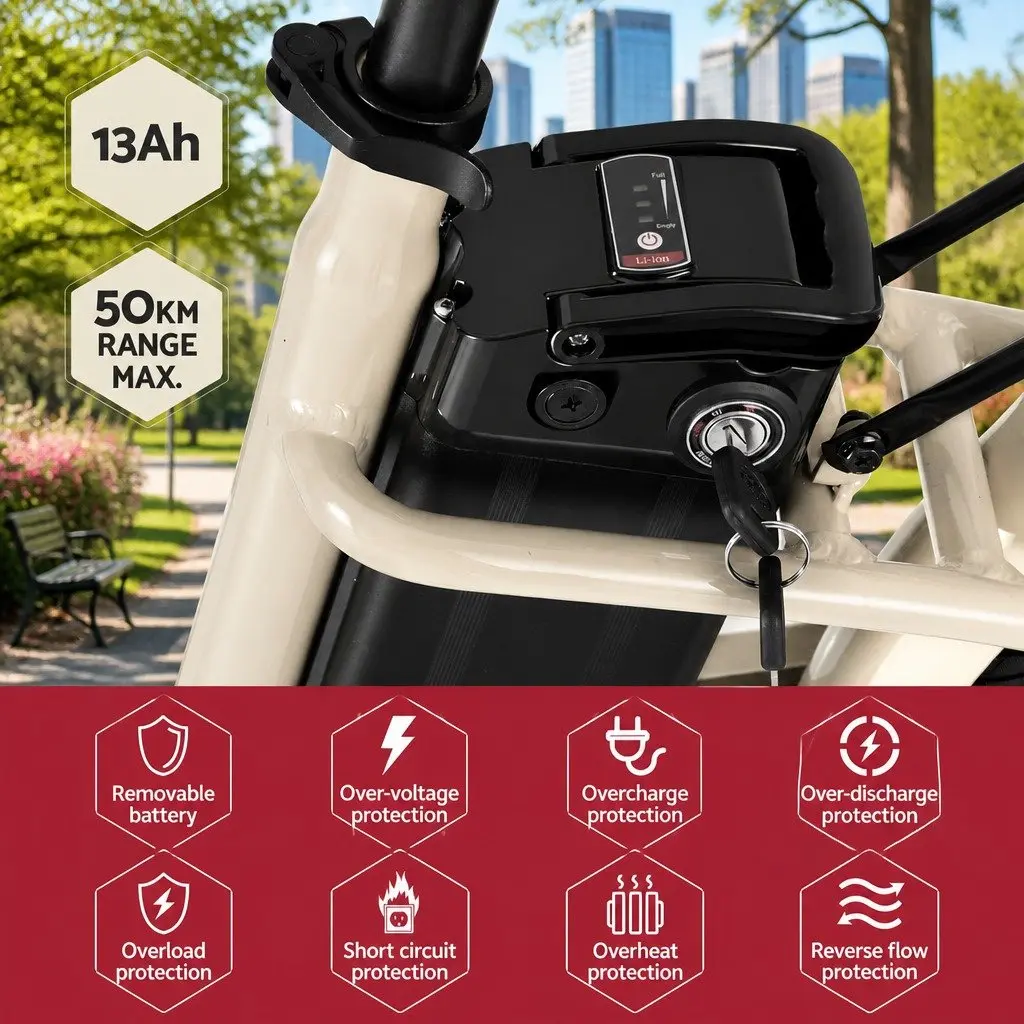 Electric City Bike for Commuting Ease
