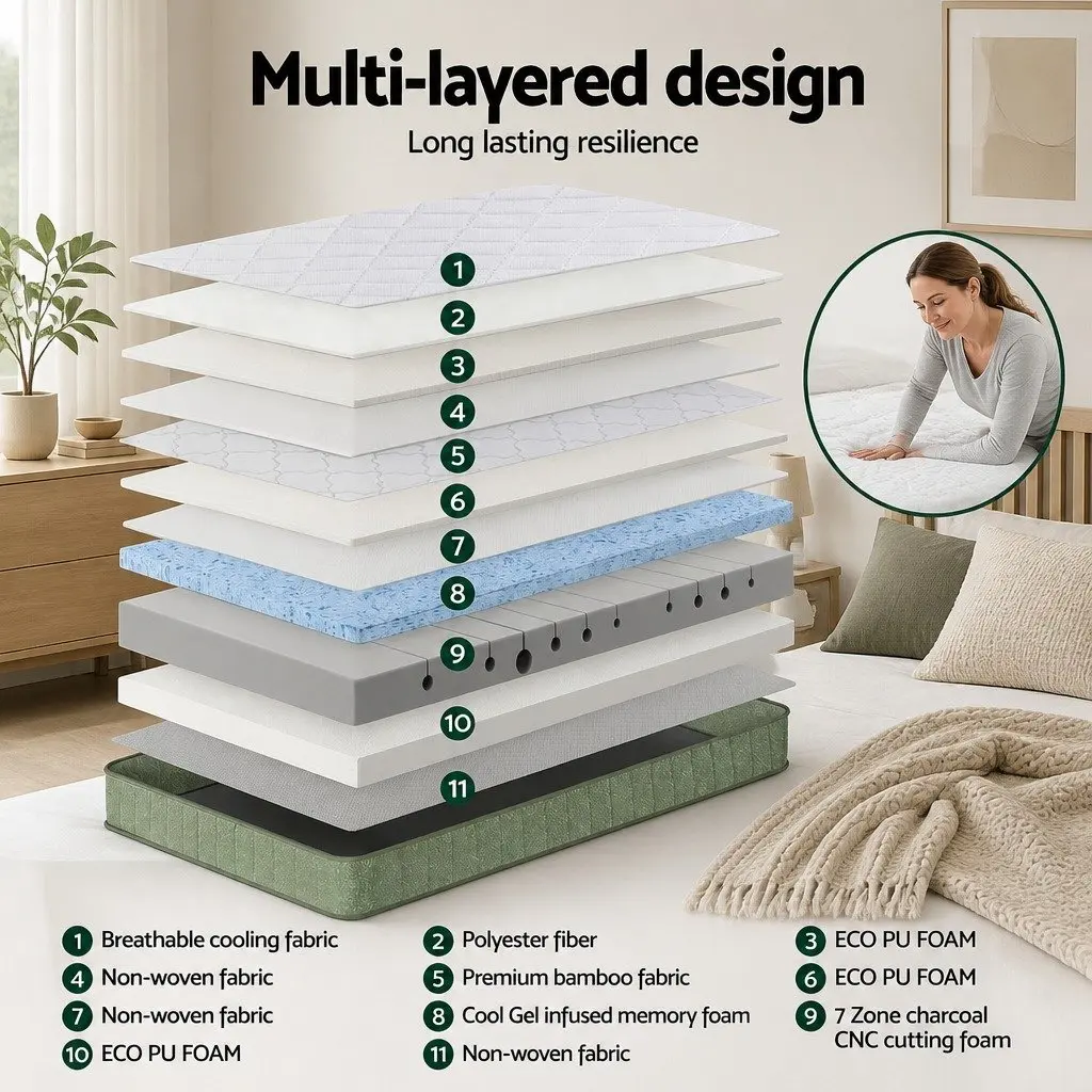 King Single Memory Foam Mattress 25cm Cooling Gel Charcoal Zipped Cover Firm