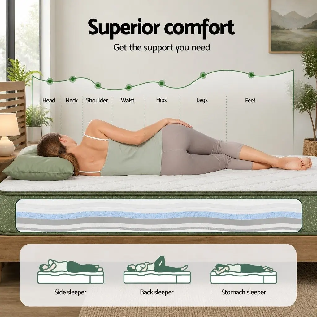 25cm Double Memory Foam Mattress