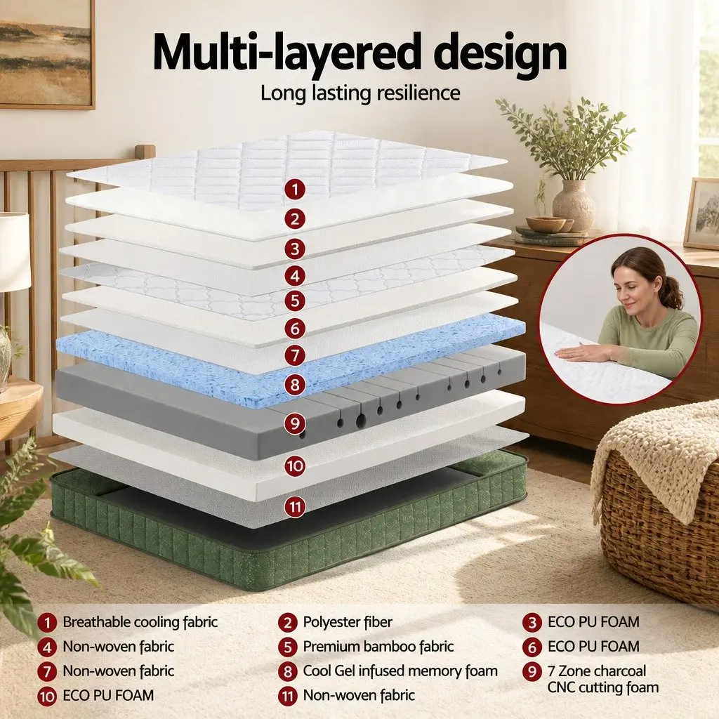 Queen Memory Foam Mattress 25cm Dual Layer Zipped Cover Gel Cooling Foam Bed