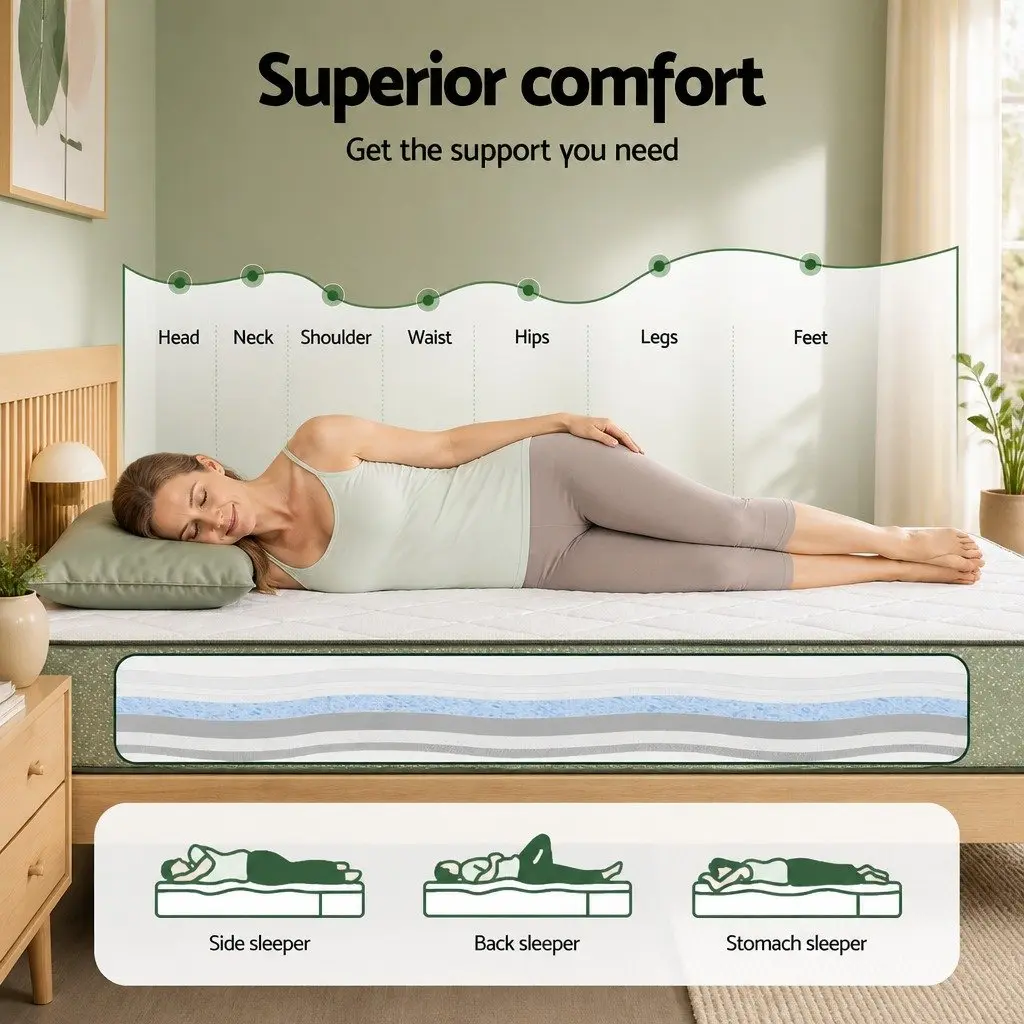 Queen Memory Foam Mattress 25cm Dual Layer Zipped Cover Gel Cooling Foam Bed