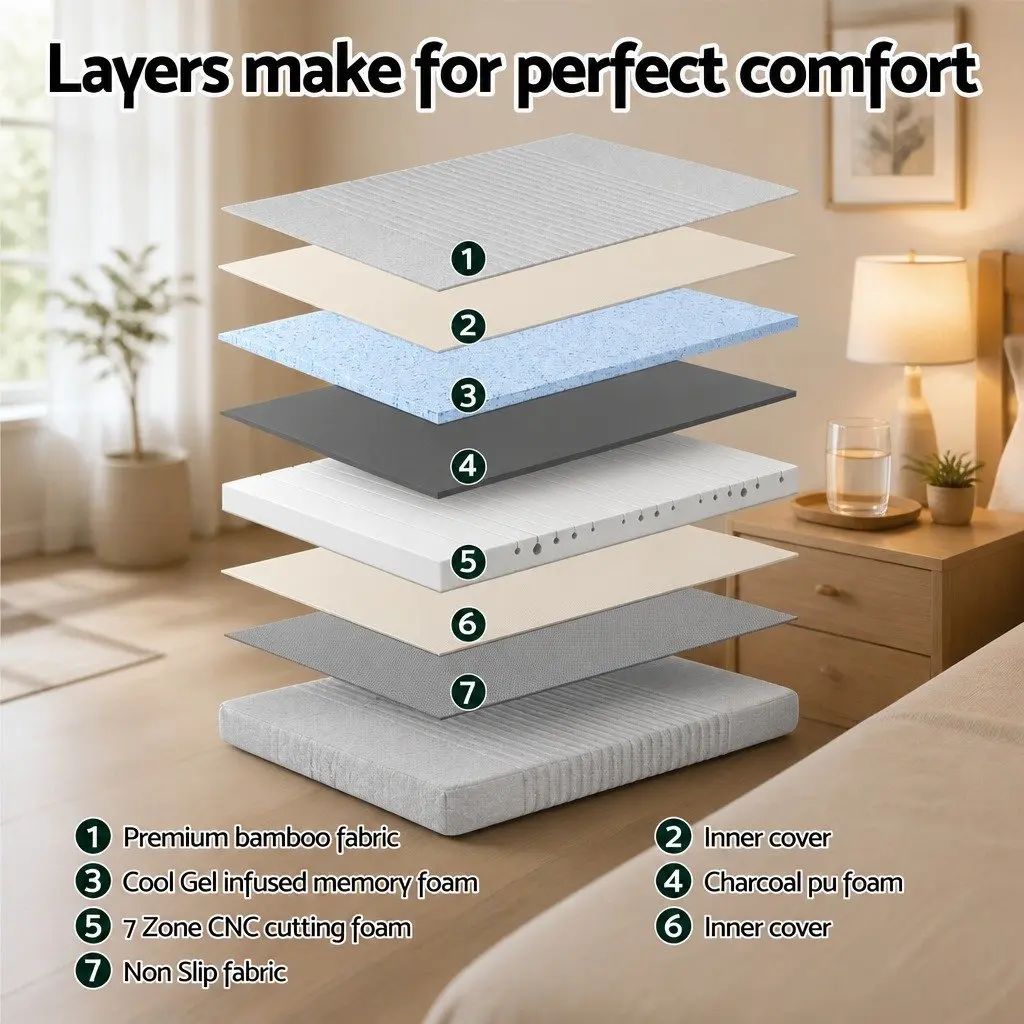 King Single Memory Foam Mattress 15cm Cool Gel 7-Zone Support Bamboo Cover