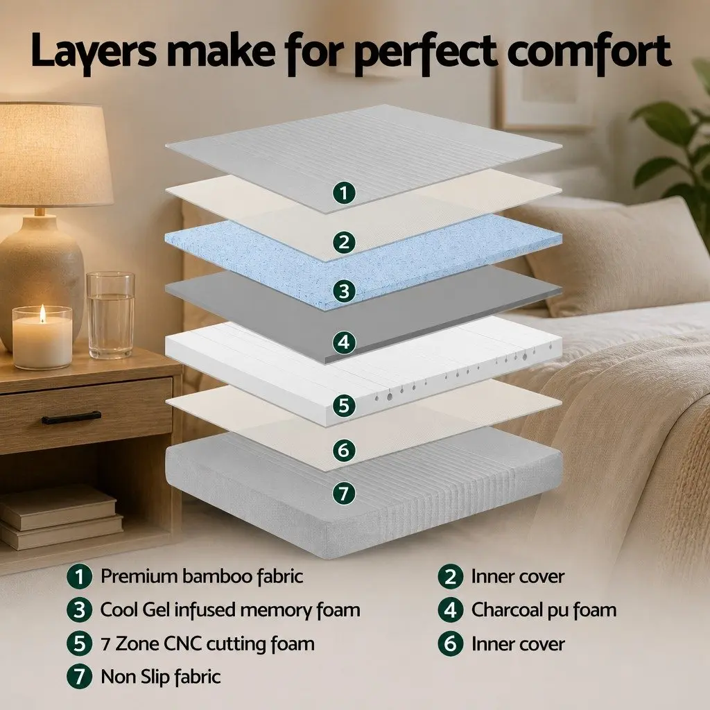 Memory Foam Mattress Cool Gel Infused 7-Zone Charcoal Bamboo Cover Double 15cm