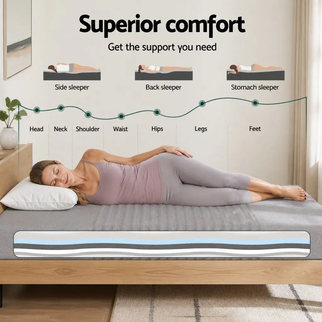 Memory Foam Mattress 15cm Bamboo Cover Grey 7 Zone Cooling Gel Support King Size