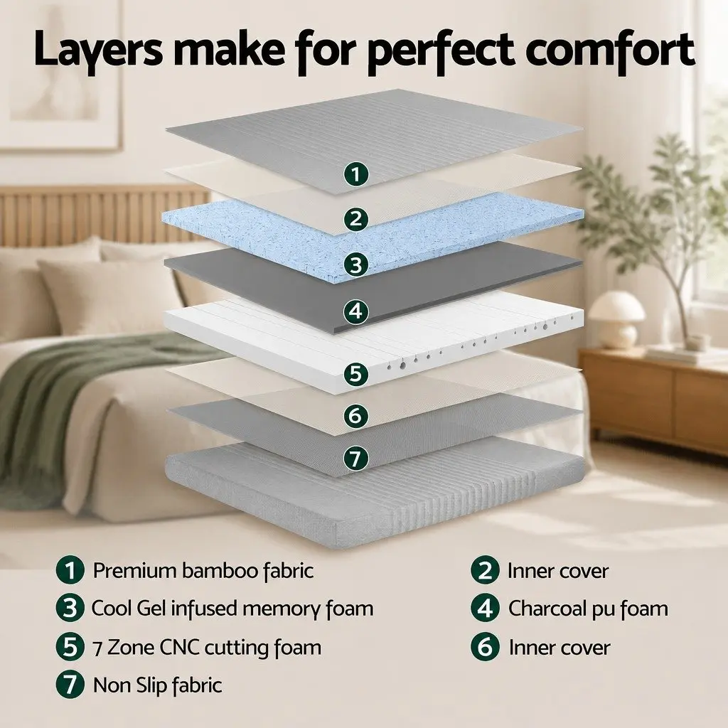 15cm Queen Memory Foam Mattress