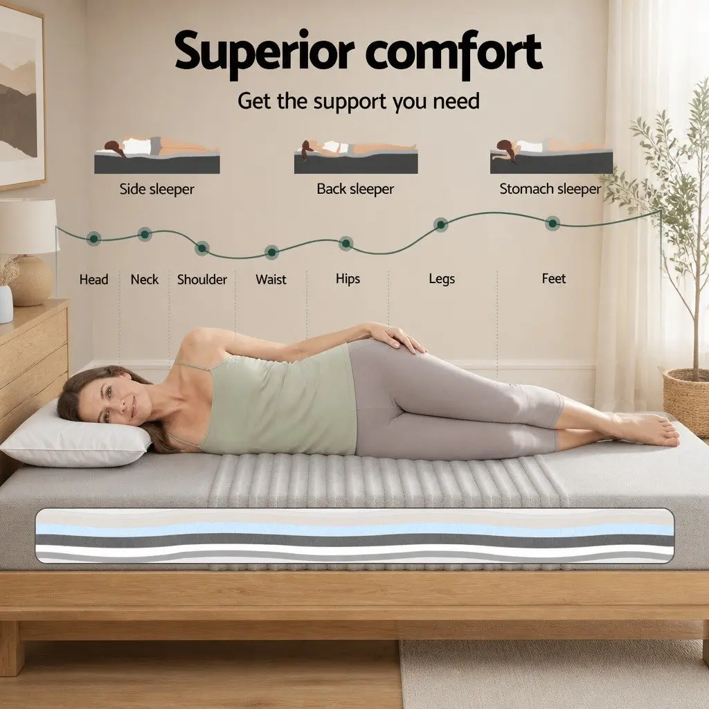15cm Queen Memory Foam Mattress