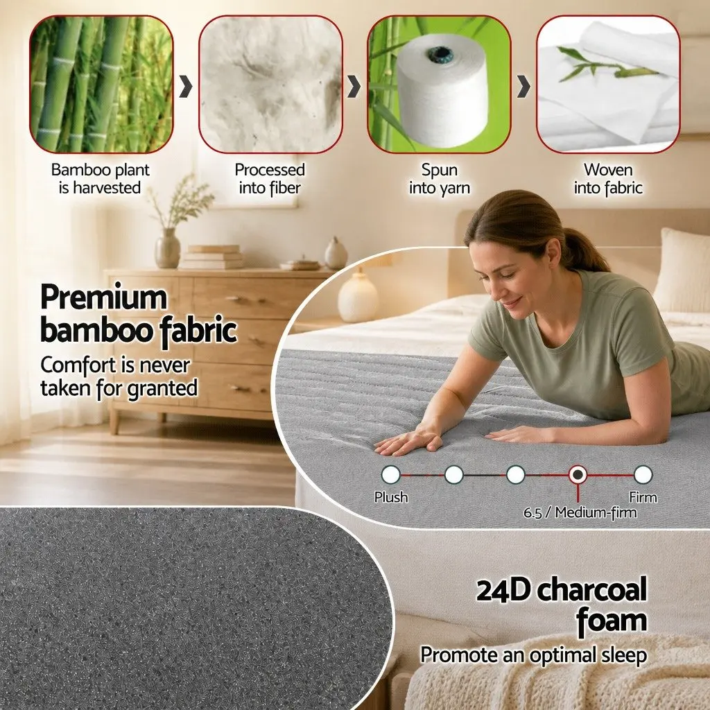 15cm Queen Memory Foam Mattress