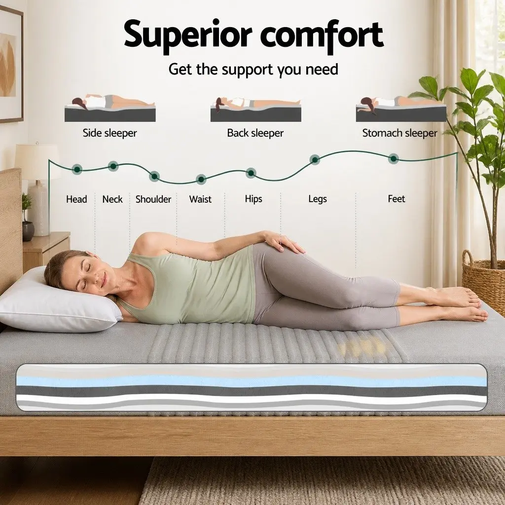Single Memory Foam Mattress Cool Gel 15cm 7-Zone Support Bamboo Cover Grey