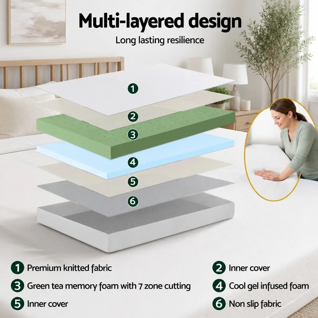 20cm Single Memory Foam Mattress