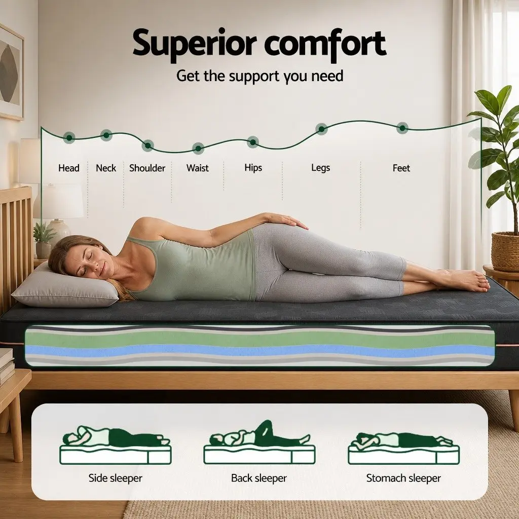 Queen Memory Foam Mattress 18cm Thick Cool Gel Green Tea Foam Medium Firm Bed