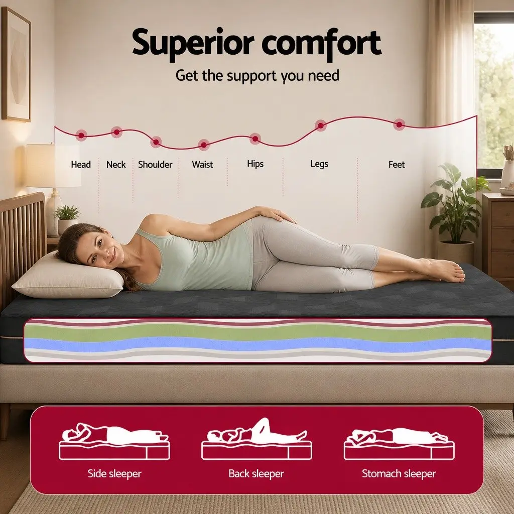 Memory Foam Mattress Non-Spring 18cm Single Bed Cooling Gel Foam