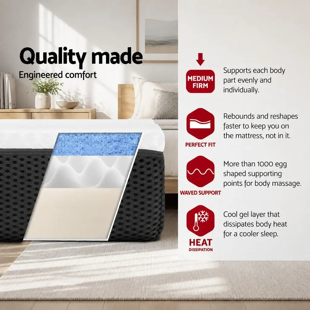 Single Memory Foam Mattress with Cool Gel