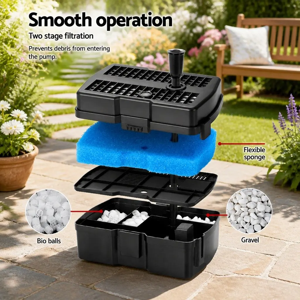 Solar Pond Pump with Filter Box 4.6FT Lift for Garden Water Fountain