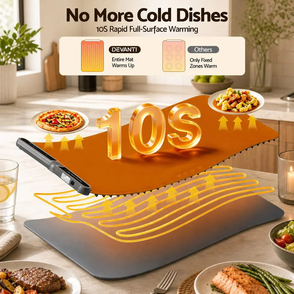 80cm Warming Mat