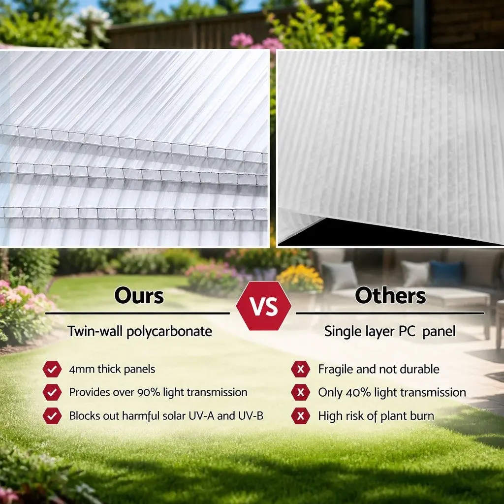 Aluminium Greenhouse Polycarbonate 3x2.5x1.95M Durable Garden Plant Growing Shed