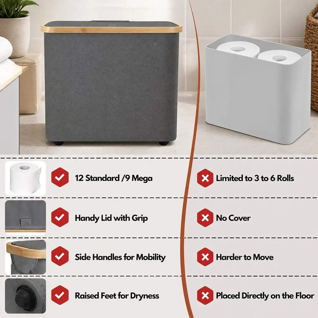 Toilet Paper Storage Basket Holds 12 Rolls Bamboo Lid Handle Organizer RV Closet