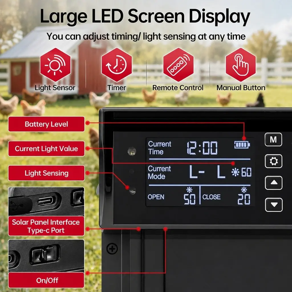 Automatic Chicken Coop Door Solar Powered 33 x 4 x 25 cm