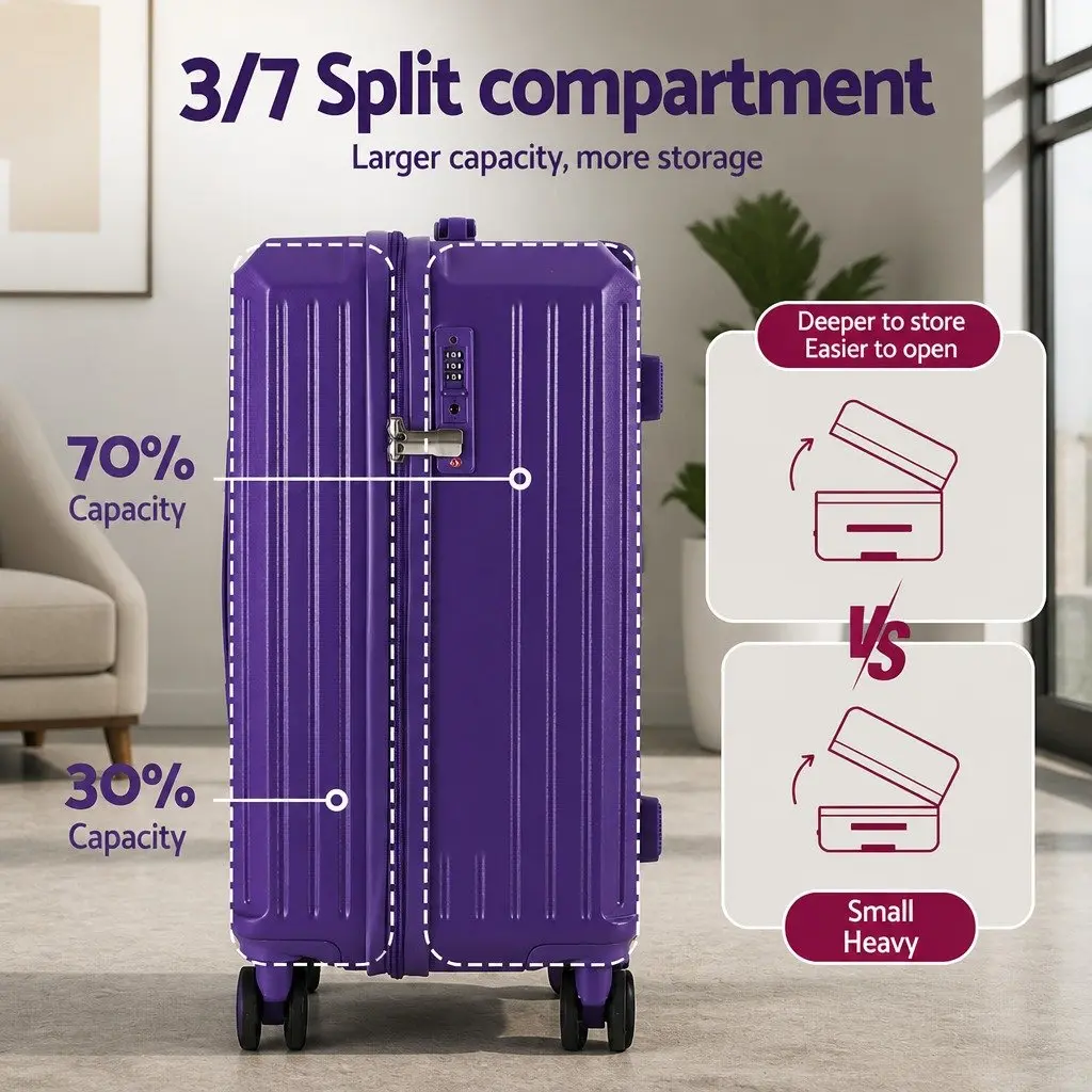 Trunk Luggage Suitcase Set Hard-Shell 2 Piece 12 Inch 20 Inch Purple