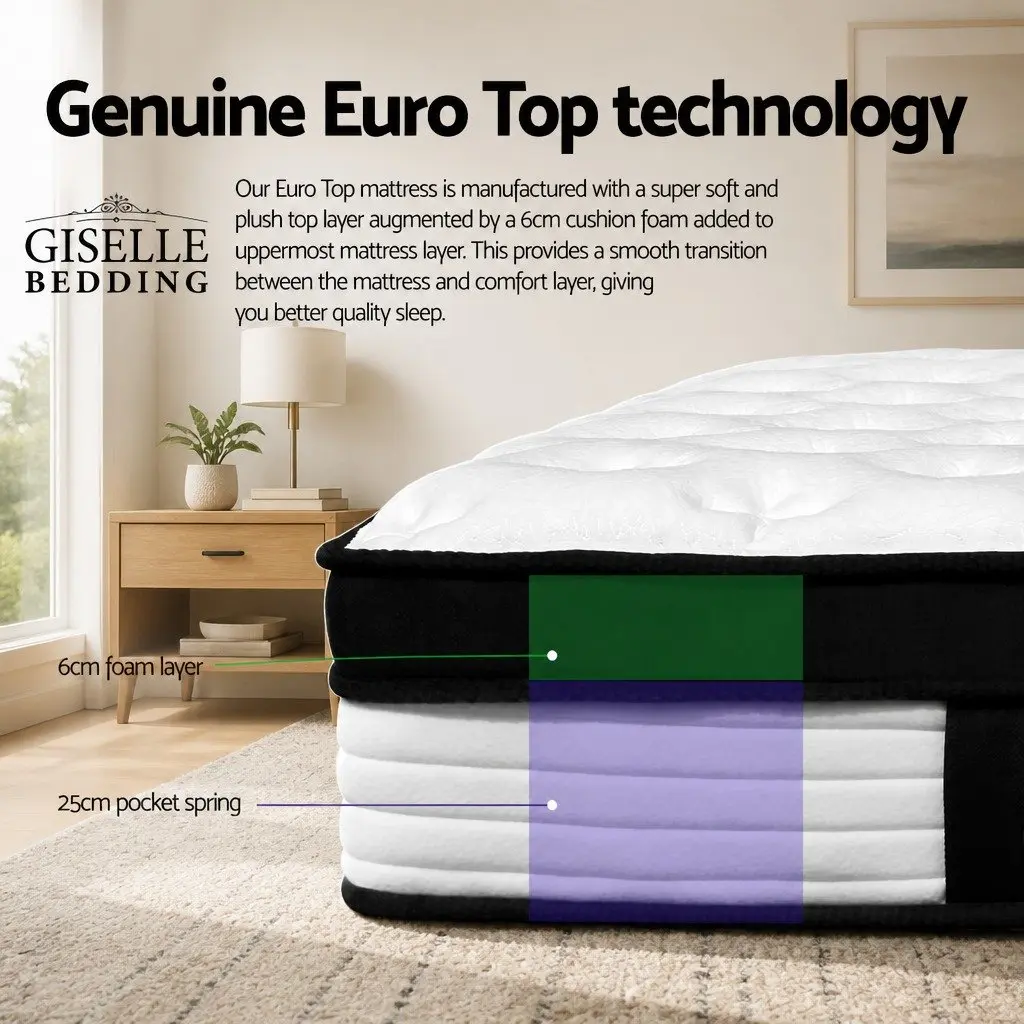 Double Mattress Plush Euro Top 31cm Medium Firmness Pocket Spring White