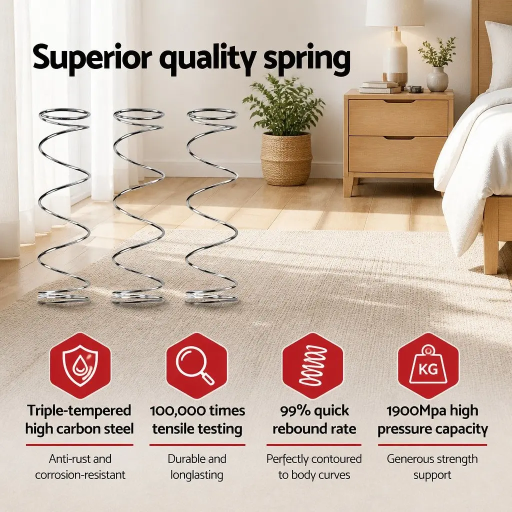 King Size Mattress Euro Top Plush 31cm Medium Firmness Pocket Spring Bed
